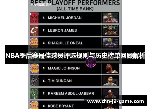 NBA季后赛最佳球员评选规则与历史榜单回顾解析 NBA季后赛最佳球员评选规则与历史榜单回顾解析