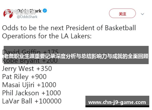 老詹职业生涯重要记录深度分析与总结影响力与成就的全面回顾 老詹职业生涯重要记录深度分析与总结影响力与成就的全面回顾