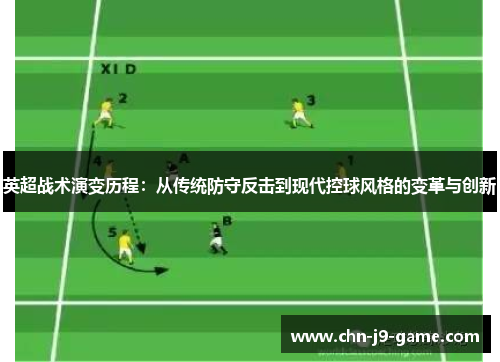 英超战术演变历程:从传统防守反击到现代控球风格的变革与创新 英超战术演变历程:从传统防守反击到现代控球风格的变革与创新
