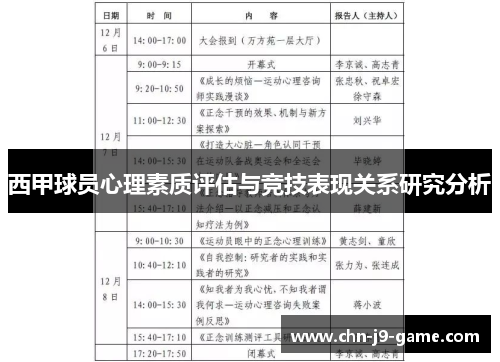西甲球员心理素质评估与竞技表现关系研究分析 西甲球员心理素质评估与竞技表现关系研究分析
