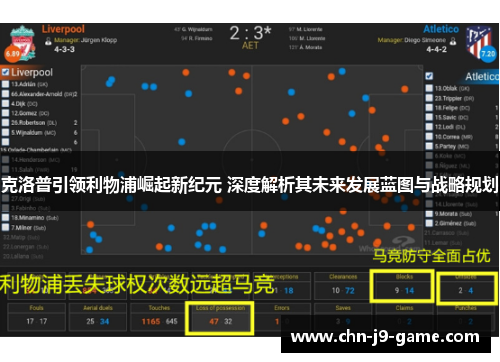 克洛普引领利物浦崛起新纪元 深度解析其未来发展蓝图与战略规划 克洛普引领利物浦崛起新纪元 深度解析其未来发展蓝图与战略规划