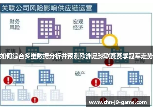 如何综合多维数据分析并预测欧洲足球联赛赛季冠军走势 如何综合多维数据分析并预测欧洲足球联赛赛季冠军走势