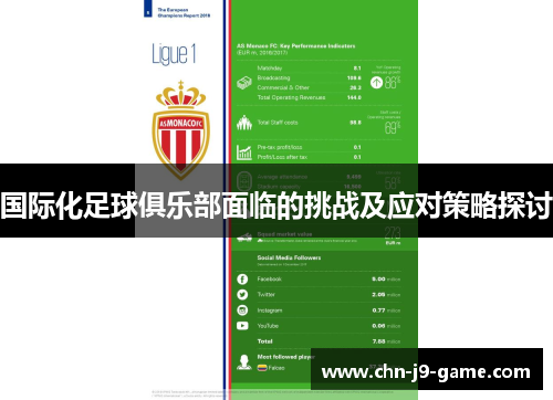 国际化足球俱乐部面临的挑战及应对策略探讨 国际化足球俱乐部面临的挑战及应对策略探讨