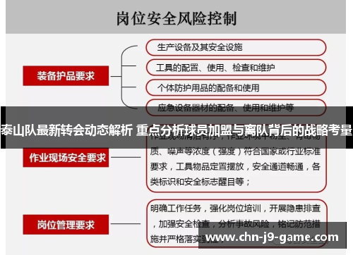 泰山队最新转会动态解析 重点分析球员加盟与离队背后的战略考量