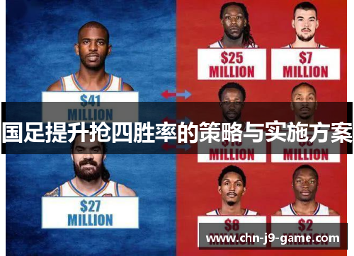国足提升抢四胜率的策略与实施方案 国足提升抢四胜率的策略与实施方案