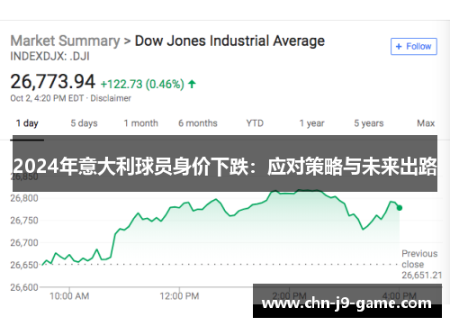 2024年意大利球员身价下跌:应对策略与未来出路 2024年意大利球员身价下跌:应对策略与未来出路