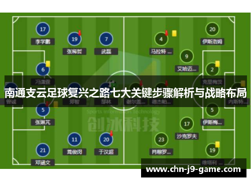 南通支云足球复兴之路七大关键步骤解析与战略布局 南通支云足球复兴之路七大关键步骤解析与战略布局