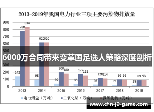 6000万合同带来变革国足选人策略深度剖析 6000万合同带来变革国足选人策略深度剖析