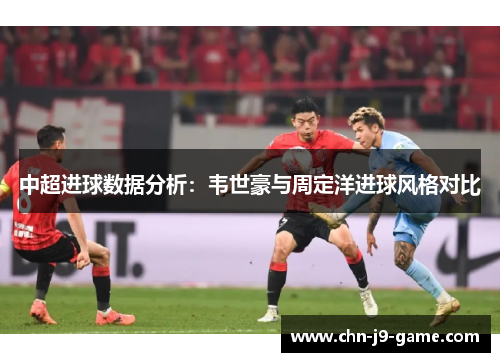 中超进球数据分析:韦世豪与周定洋进球风格对比 中超进球数据分析:韦世豪与周定洋进球风格对比