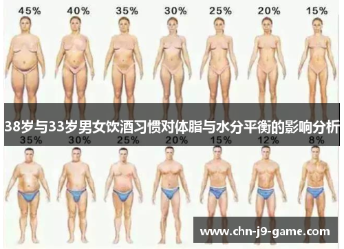 38岁与33岁男女饮酒习惯对体脂与水分平衡的影响分析 38岁与33岁男女饮酒习惯对体脂与水分平衡的影响分析