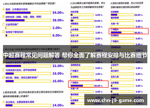 中超赛程常见问题解答 帮你全面了解赛程安排与比赛细节 中超赛程常见问题解答 帮你全面了解赛程安排与比赛细节