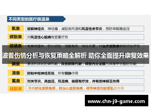 波普伤情分析与恢复策略全解析 助你全面提升康复效果