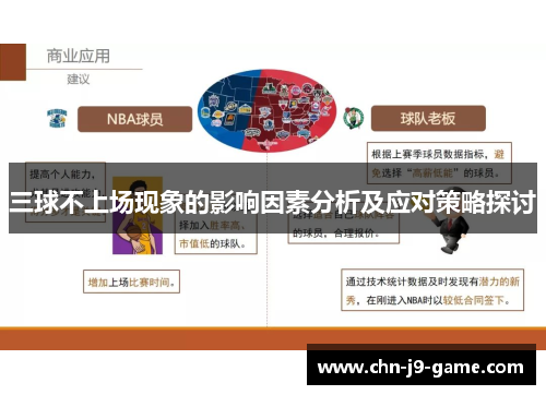 三球不上场现象的影响因素分析及应对策略探讨 三球不上场现象的影响因素分析及应对策略探讨