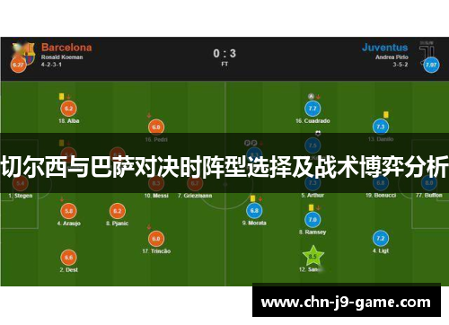 切尔西与巴萨对决时阵型选择及战术博弈分析 切尔西与巴萨对决时阵型选择及战术博弈分析