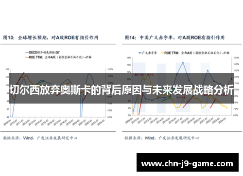切尔西放弃奥斯卡的背后原因与未来发展战略分析 切尔西放弃奥斯卡的背后原因与未来发展战略分析