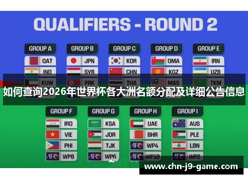 如何查询2026年世界杯各大洲名额分配及详细公告信息