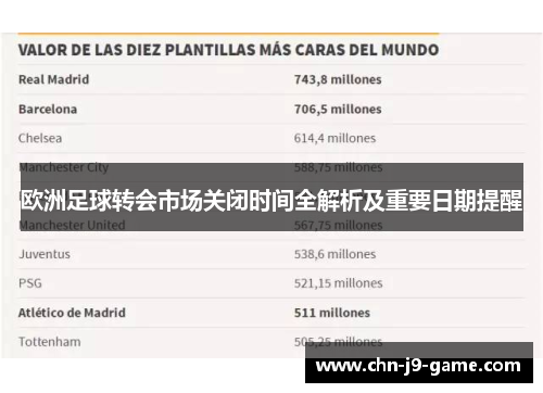 欧洲足球转会市场关闭时间全解析及重要日期提醒 欧洲足球转会市场关闭时间全解析及重要日期提醒