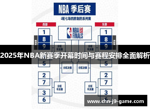 2025年NBA新赛季开幕时间与赛程安排全面解析 2025年NBA新赛季开幕时间与赛程安排全面解析