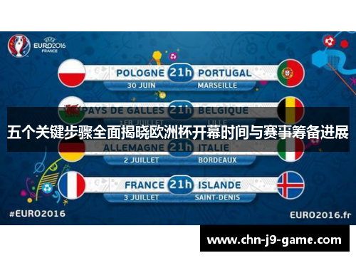 五个关键步骤全面揭晓欧洲杯开幕时间与赛事筹备进展 五个关键步骤全面揭晓欧洲杯开幕时间与赛事筹备进展