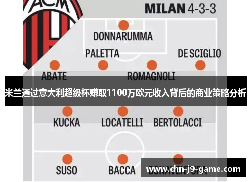 米兰通过意大利超级杯赚取1100万欧元收入背后的商业策略分析 米兰通过意大利超级杯赚取1100万欧元收入背后的商业策略分析