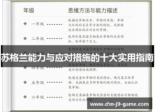 苏格兰能力与应对措施的十大实用指南 苏格兰能力与应对措施的十大实用指南