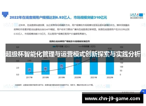超级杯智能化管理与运营模式创新探索与实践分析 超级杯智能化管理与运营模式创新探索与实践分析