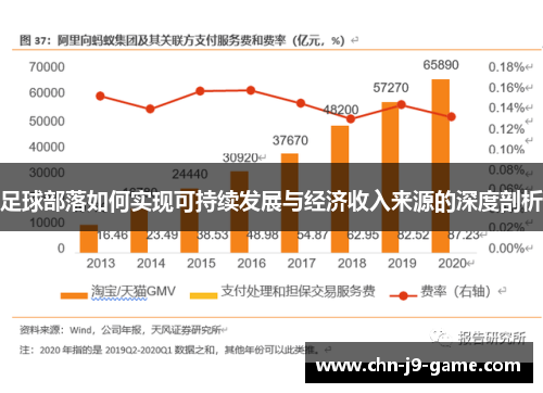 足球部落如何实现可持续发展与经济收入来源的深度剖析 足球部落如何实现可持续发展与经济收入来源的深度剖析
