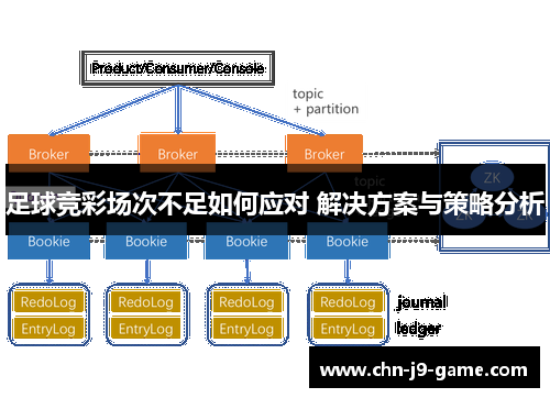 足球竞彩场次不足如何应对 解决方案与策略分析 足球竞彩场次不足如何应对 解决方案与策略分析