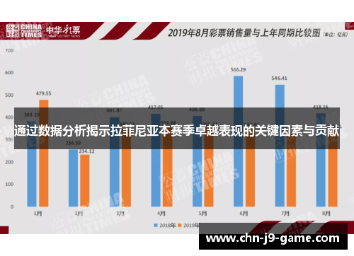 通过数据分析揭示拉菲尼亚本赛季卓越表现的关键因素与贡献 通过数据分析揭示拉菲尼亚本赛季卓越表现的关键因素与贡献