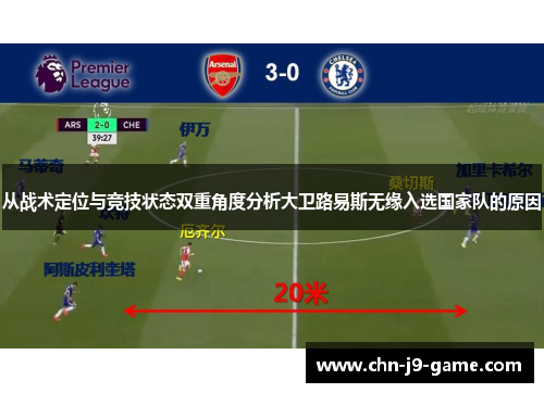 从战术定位与竞技状态双重角度分析大卫路易斯无缘入选国家队的原因 从战术定位与竞技状态双重角度分析大卫路易斯无缘入选国家队的原因