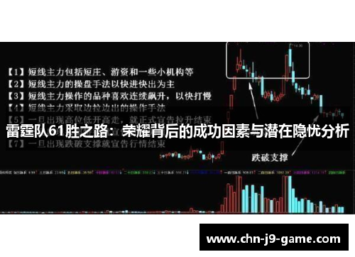 雷霆队61胜之路：荣耀背后的成功因素与潜在隐忧分析