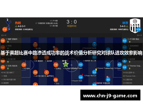 基于英超比赛中路渗透成功率的战术价值分析研究对球队进攻效率影响