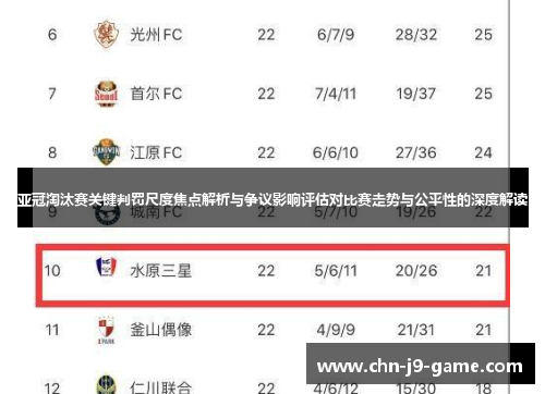亚冠淘汰赛关键判罚尺度焦点解析与争议影响评估对比赛走势与公平性的深度解读