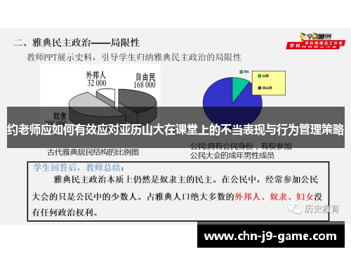 约老师应如何有效应对亚历山大在课堂上的不当表现与行为管理策略