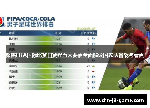 聚焦FIFA国际比赛日赛程五大要点全面解读国家队备战与看点